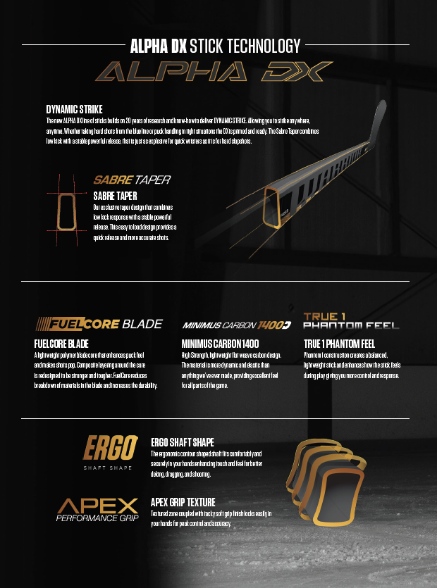 warrior alpha dx gold